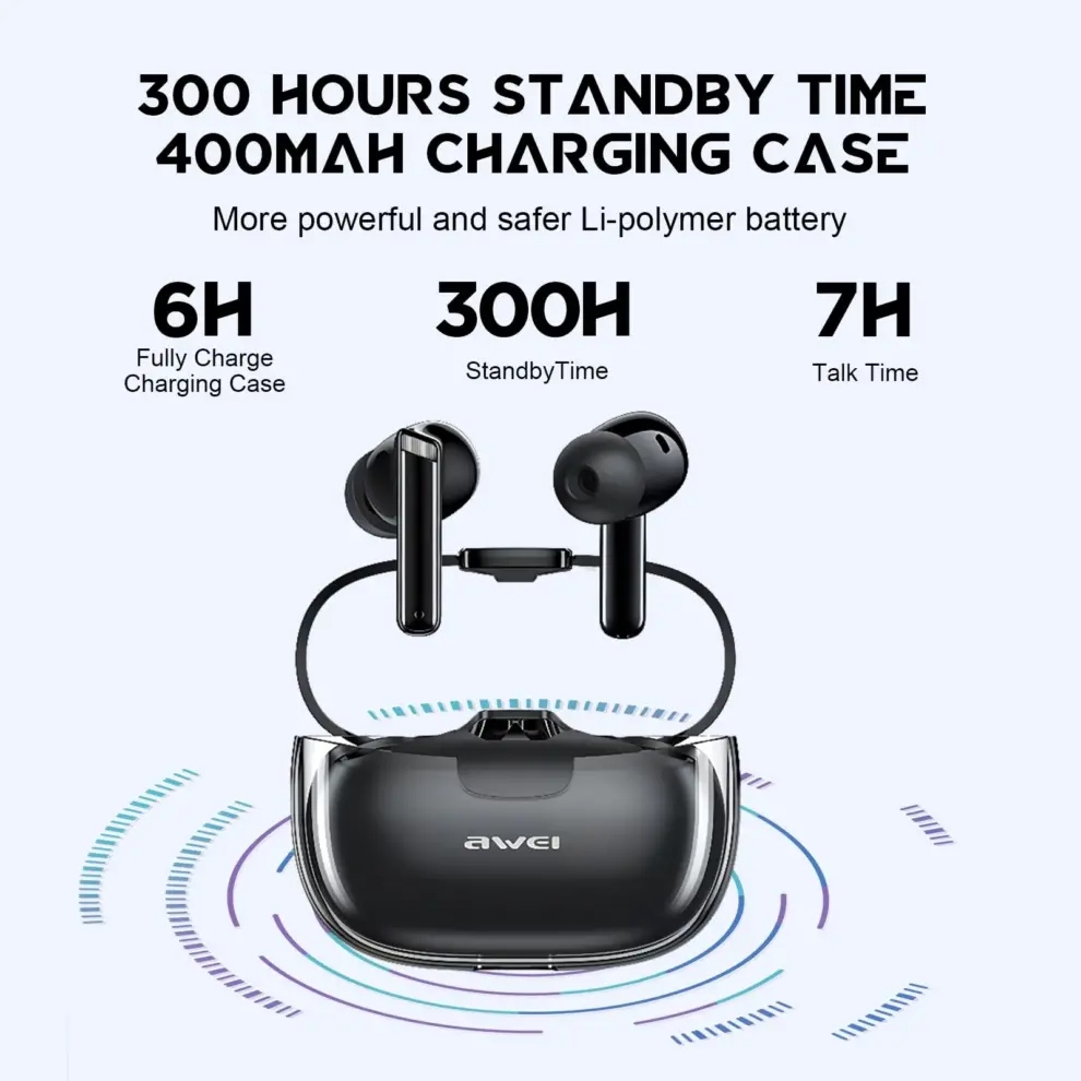 AWEI T52 Bluetooth Earbuds | Best Wireless Earbuds